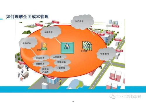 全面管控,构建安全稳定的社会治理新格局